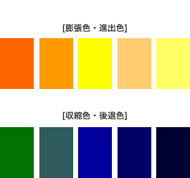 色彩心理学、ネットでの情報まとめ！Webデザイン、グラフィックデザイン、DTPデザインの「ネクストステップ」　進出後退｜ツーブロッカ